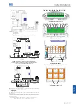 Preview for 177 page of WEG CFW-11 Series Installation Manual