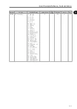 Preview for 21 page of WEG CFW-11 Series Programming Manual