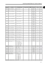 Preview for 35 page of WEG CFW-11 Series Programming Manual