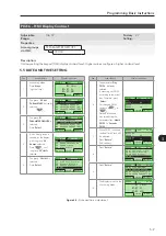 Preview for 69 page of WEG CFW-11 Series Programming Manual