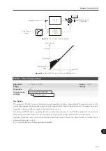 Preview for 97 page of WEG CFW-11 Series Programming Manual