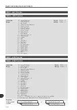 Preview for 190 page of WEG CFW-11 Series Programming Manual