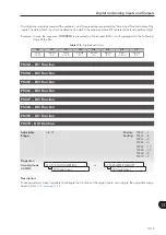 Preview for 195 page of WEG CFW-11 Series Programming Manual