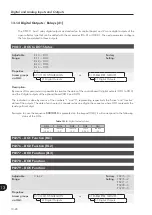 Preview for 202 page of WEG CFW-11 Series Programming Manual