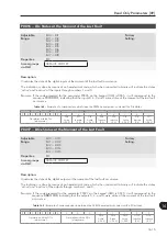 Preview for 257 page of WEG CFW-11 Series Programming Manual