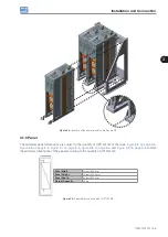 Предварительный просмотр 22 страницы WEG CFW-11W G2 RB Series User Manual