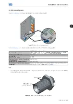 Предварительный просмотр 26 страницы WEG CFW-11W G2 RB Series User Manual