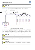 Предварительный просмотр 27 страницы WEG CFW-11W G2 RB Series User Manual