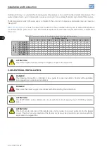 Предварительный просмотр 29 страницы WEG CFW-11W G2 RB Series User Manual