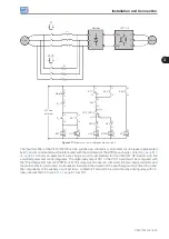 Предварительный просмотр 32 страницы WEG CFW-11W G2 RB Series User Manual