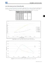 Предварительный просмотр 34 страницы WEG CFW-11W G2 RB Series User Manual