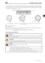 Предварительный просмотр 44 страницы WEG CFW-11W G2 RB Series User Manual