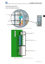 Предварительный просмотр 46 страницы WEG CFW-11W G2 RB Series User Manual