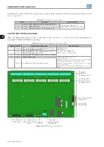 Предварительный просмотр 47 страницы WEG CFW-11W G2 RB Series User Manual