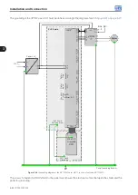 Предварительный просмотр 49 страницы WEG CFW-11W G2 RB Series User Manual