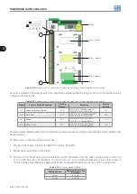 Предварительный просмотр 53 страницы WEG CFW-11W G2 RB Series User Manual