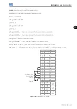 Предварительный просмотр 56 страницы WEG CFW-11W G2 RB Series User Manual