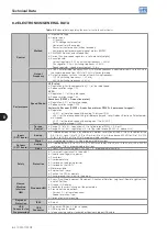 Предварительный просмотр 103 страницы WEG CFW-11W G2 RB Series User Manual