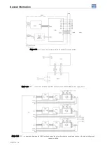 Preview for 7 page of WEG CFW-11W Addendum