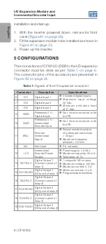 Preview for 6 page of WEG CFW100-IODR Installation, Configuration And Operations Manual