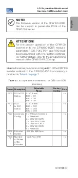 Preview for 7 page of WEG CFW100-IODR Installation, Configuration And Operations Manual