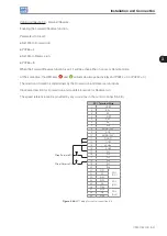 Preview for 61 page of WEG CFW11M G2 0496 T 6 User Manual