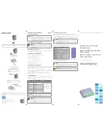 Preview for 1 page of WEG CFW300-IOADR Installation, Configuration And Operations Manual