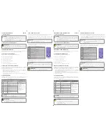 Preview for 2 page of WEG CFW300-IOADR Installation, Configuration And Operations Manual