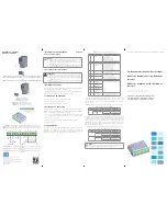 WEG CFW300-IOAENC Operation Manual preview