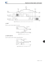 Preview for 111 page of WEG CFW300 V1.3X Programming Manual