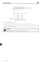 Preview for 118 page of WEG CFW300 V1.3X Programming Manual