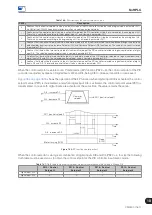 Preview for 149 page of WEG CFW300 V1.3X Programming Manual