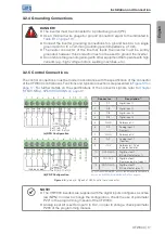 Preview for 22 page of WEG CFW300 User Manual