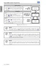 Preview for 27 page of WEG CFW300 User Manual