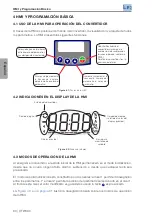 Preview for 64 page of WEG CFW300 User Manual