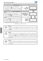 Preview for 102 page of WEG CFW300 User Manual