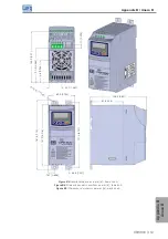 Preview for 123 page of WEG CFW300 User Manual