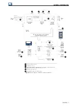 Preview for 13 page of WEG CFW320 User Manual