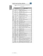 Preview for 8 page of WEG CFW500-ENC Operation Manual