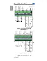 Preview for 10 page of WEG CFW500-ENC Operation Manual