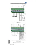 Preview for 26 page of WEG CFW500-ENC Operation Manual