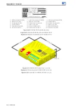 Предварительный просмотр 81 страницы WEG CFW500 Series Safety Manual