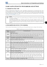 Preview for 43 page of WEG CFW501 V1.8X Programming Manual