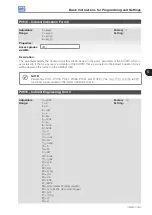 Preview for 51 page of WEG CFW501 V1.8X Programming Manual