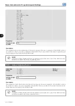 Preview for 52 page of WEG CFW501 V1.8X Programming Manual