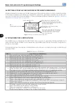 Preview for 54 page of WEG CFW501 V1.8X Programming Manual