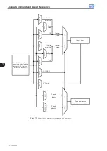 Preview for 60 page of WEG CFW501 V1.8X Programming Manual