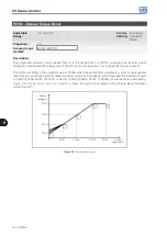 Preview for 80 page of WEG CFW501 V1.8X Programming Manual