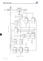 Preview for 86 page of WEG CFW501 V1.8X Programming Manual