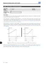 Preview for 110 page of WEG CFW501 V1.8X Programming Manual